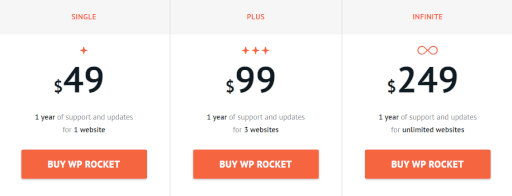 wp rocket pricing