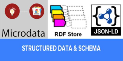 structured data formatlari
