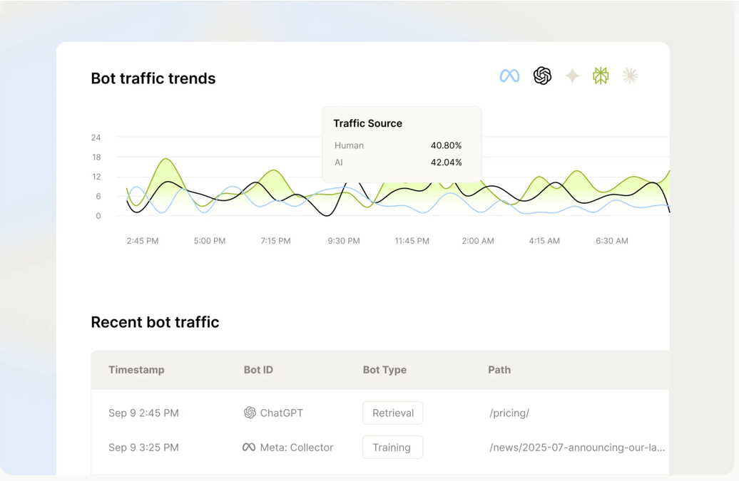 scrunch-ai scrunch ai